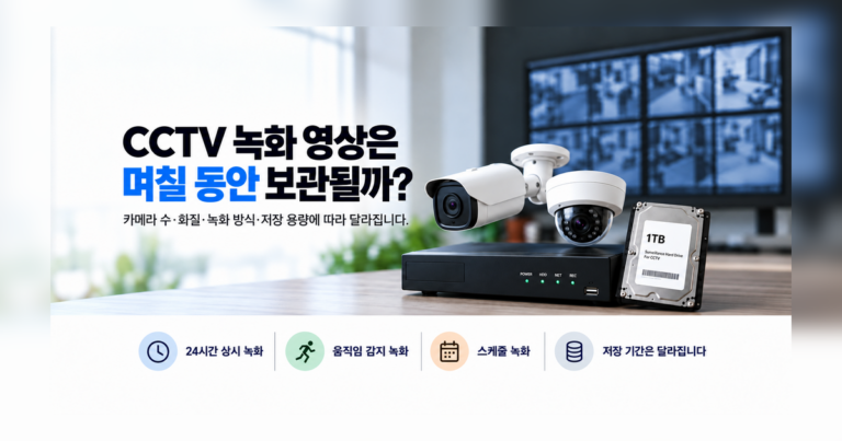 CCTV 녹화 영상 보관 기간과 카메라 녹화기 하드디스크 안내