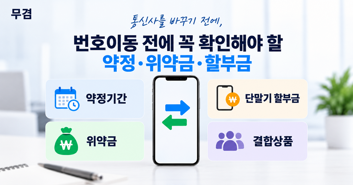 번호이동 전에 확인해야 할 약정기간 위약금 단말기 할부금 결합상품 안내